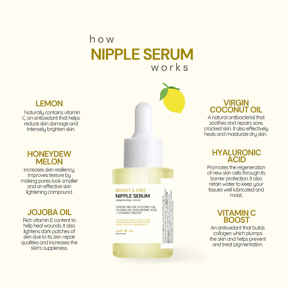 Catt and Co. Nipple Serum (30ml)