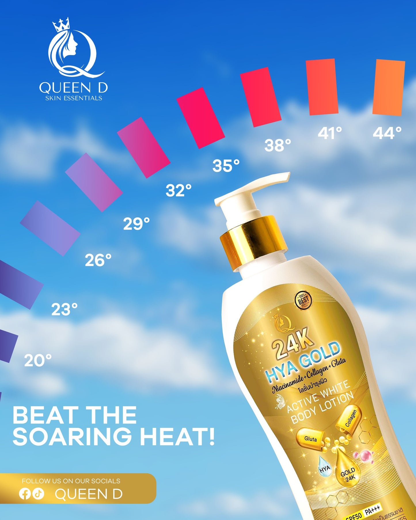 QUEEN D 24K HYA GOLD Active White Body Lotion with SPF 50 PA+++ 300ml | NEW