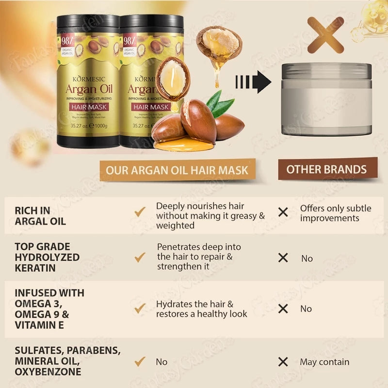 Keratin Hair Mask Deep Repair Damage Frizzy Soft Smooth Shiny Straightening Argan Oil Conditioner
