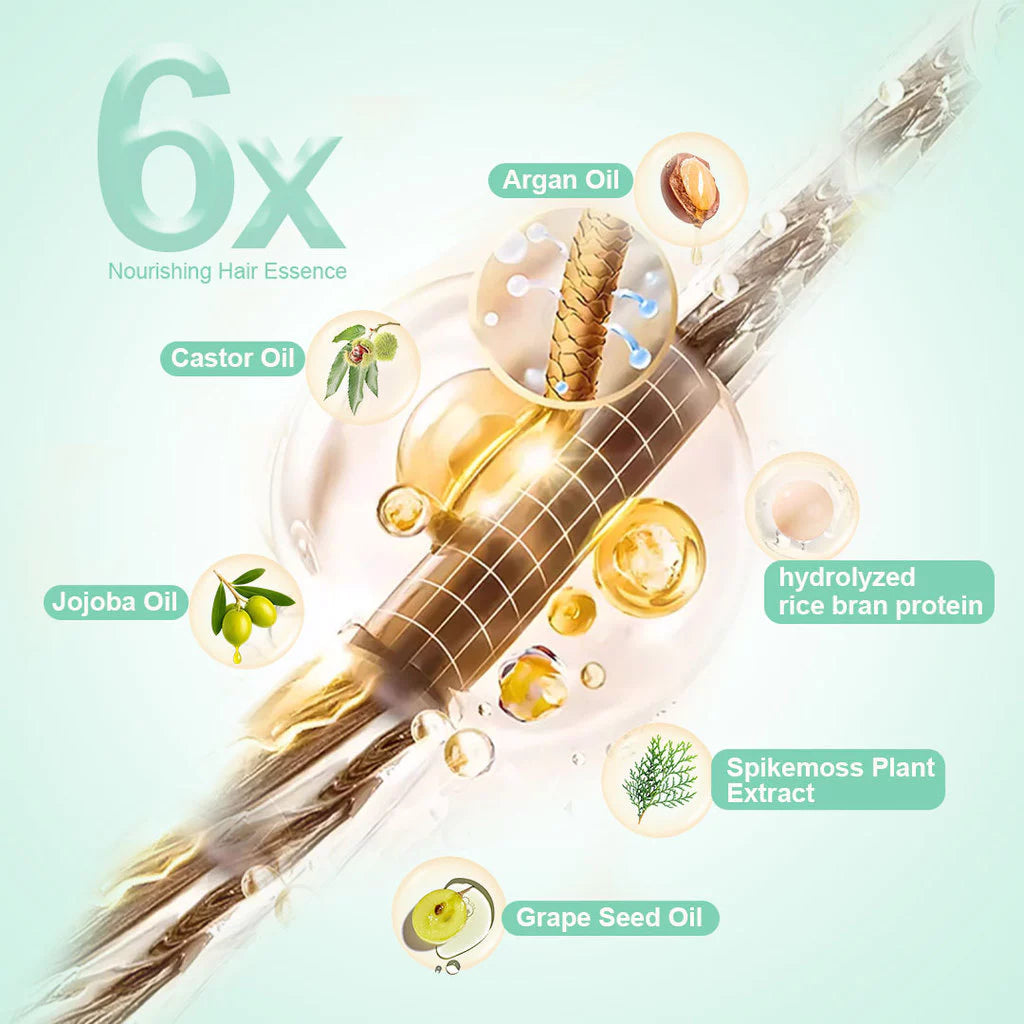 Bremod Hair Serum 6X Instant Smooth Repair Argan Jojoba Oil Castor Nourishing Care Hair Essence