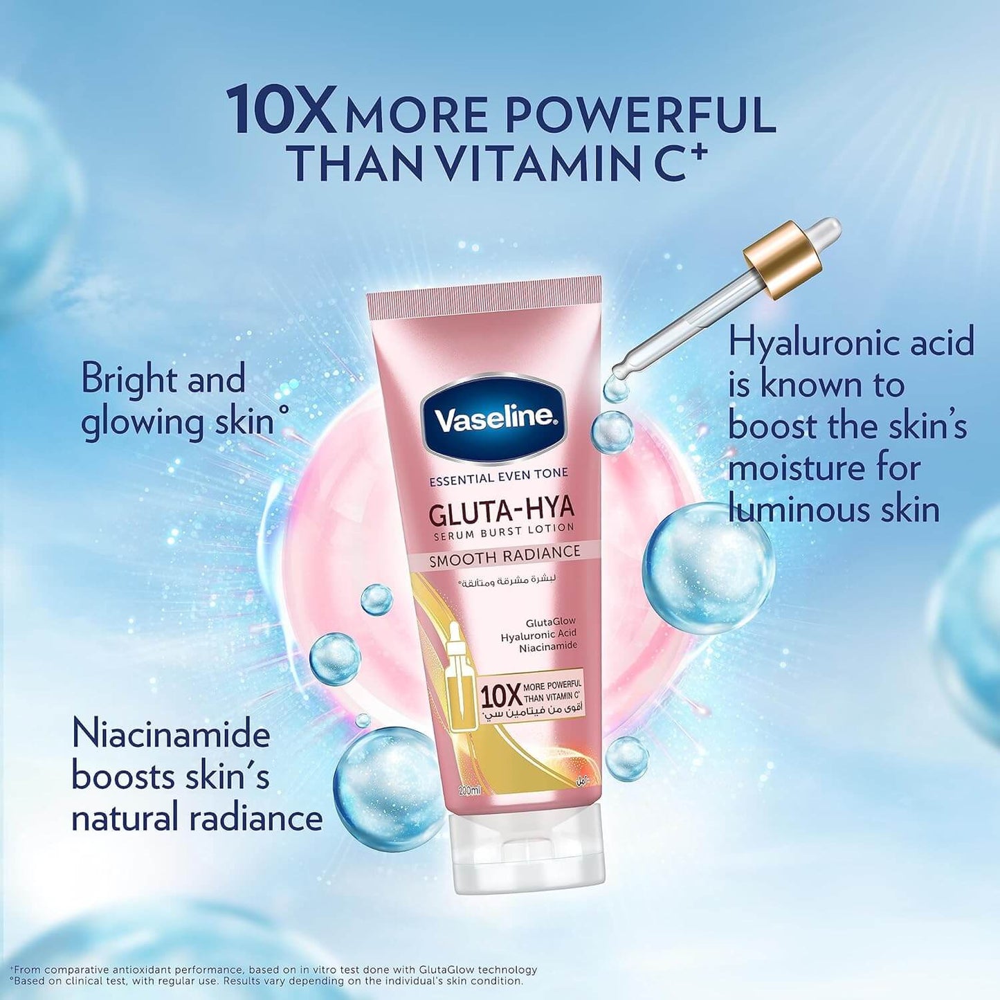 Vaseline Gluta-Hya Serum Burst UV Lotion 330ml
