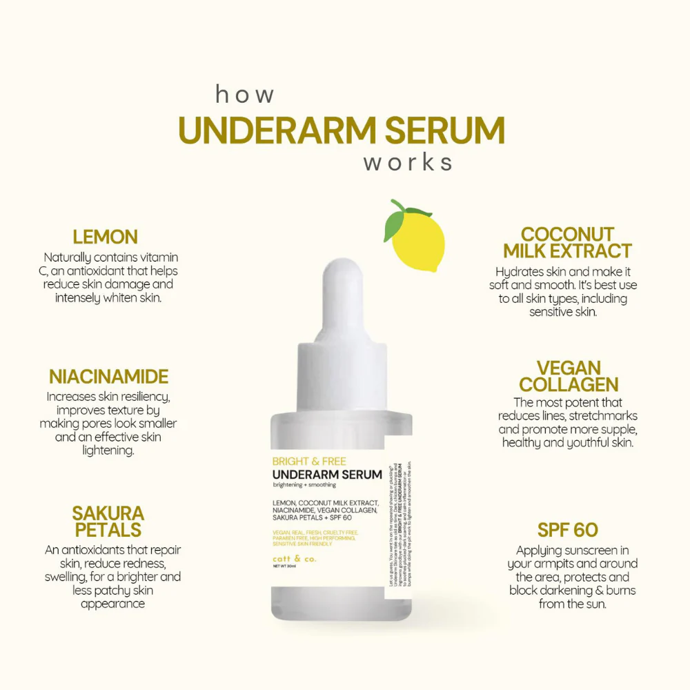 Catt & Co. Underarm Serum | Whitening Smoothening UA Care (30mL)