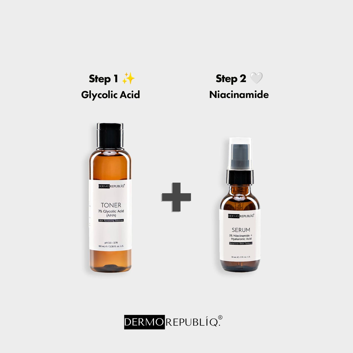 Dermorepubliq Duos - Exfoliation (5% Niacinamide + Glycolic Acid)