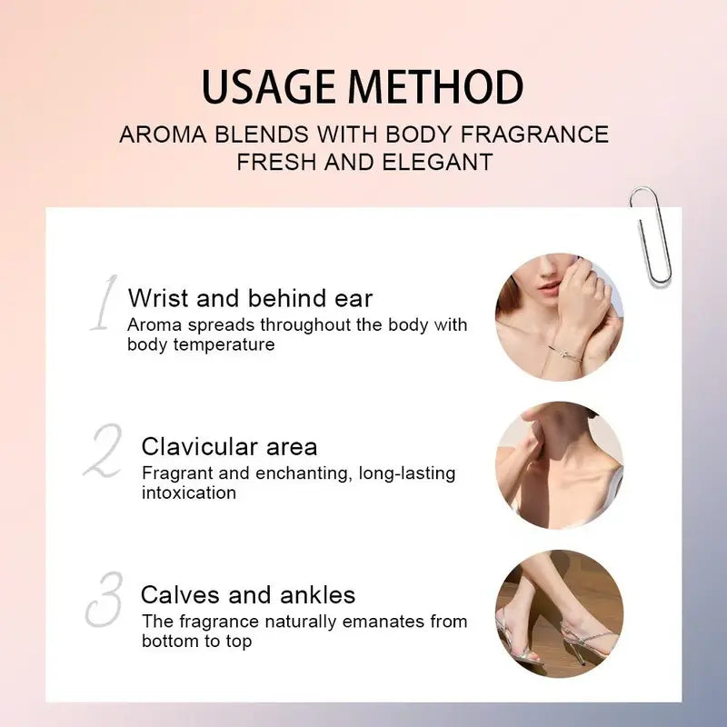 RESELLER PACKAGE: 10PCS 85ML PERFUME FOR 950 | Start Your Own Business Kit | Assorted Best-Selling Scents (Vanilla Choco, Love Spell, Big Boss) + 2 FREE Freebies