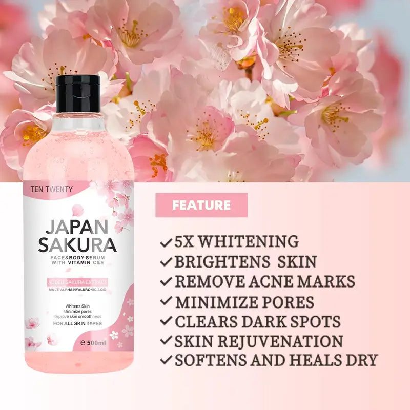 TEN TWENTY AHA Niacinamide Face Body Serum Whitening Essence Moisturizing Rejuvenating Skin