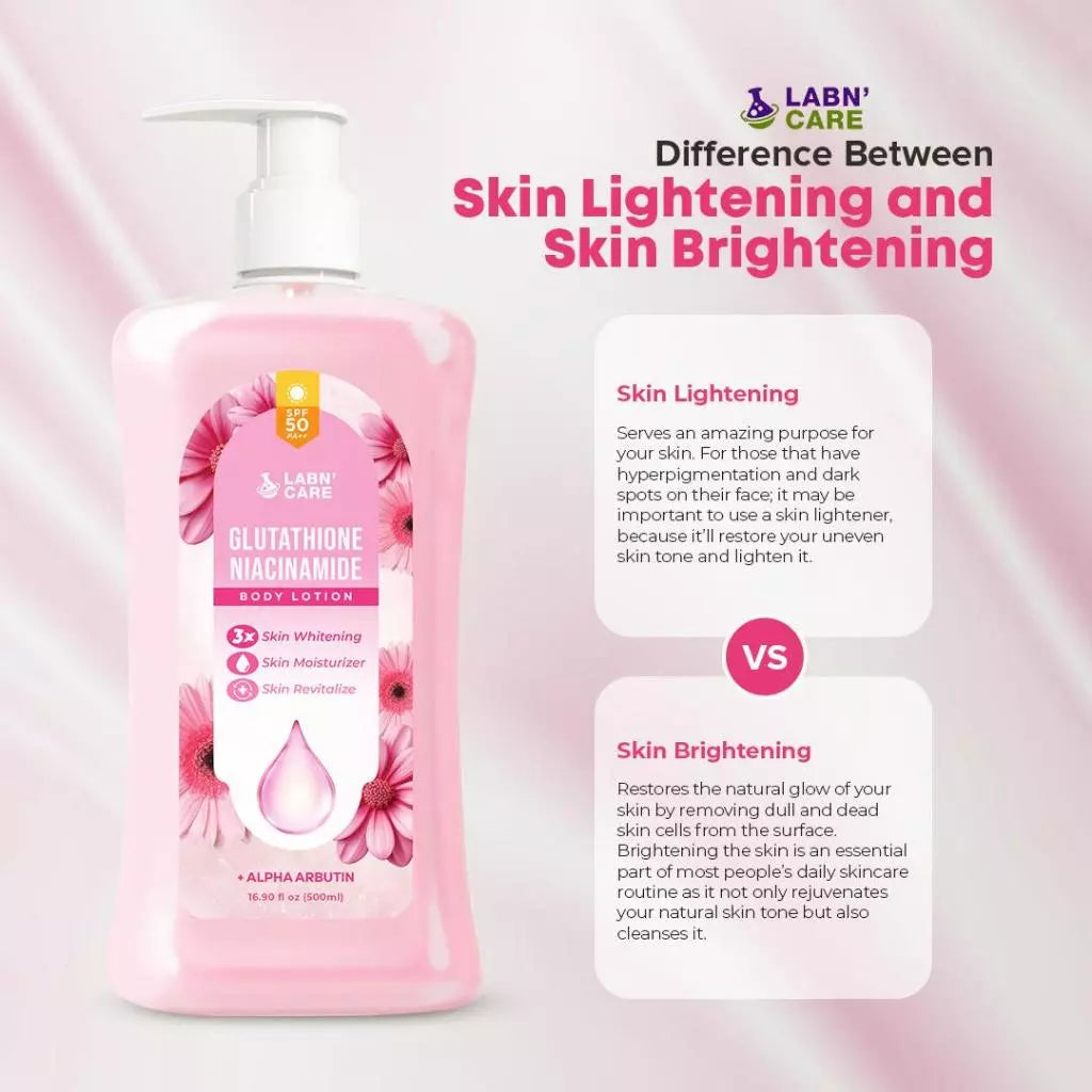 Labn' Care Glutathione Niacinamide Body Whitening Lotion 500ML With SPF 50 PA++, 3X Skin Whitening
