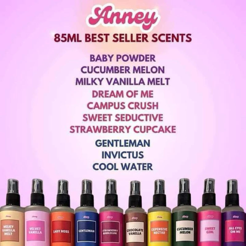 ANNEY PERFUME SERIES OIL BASED FRAGRANCE.