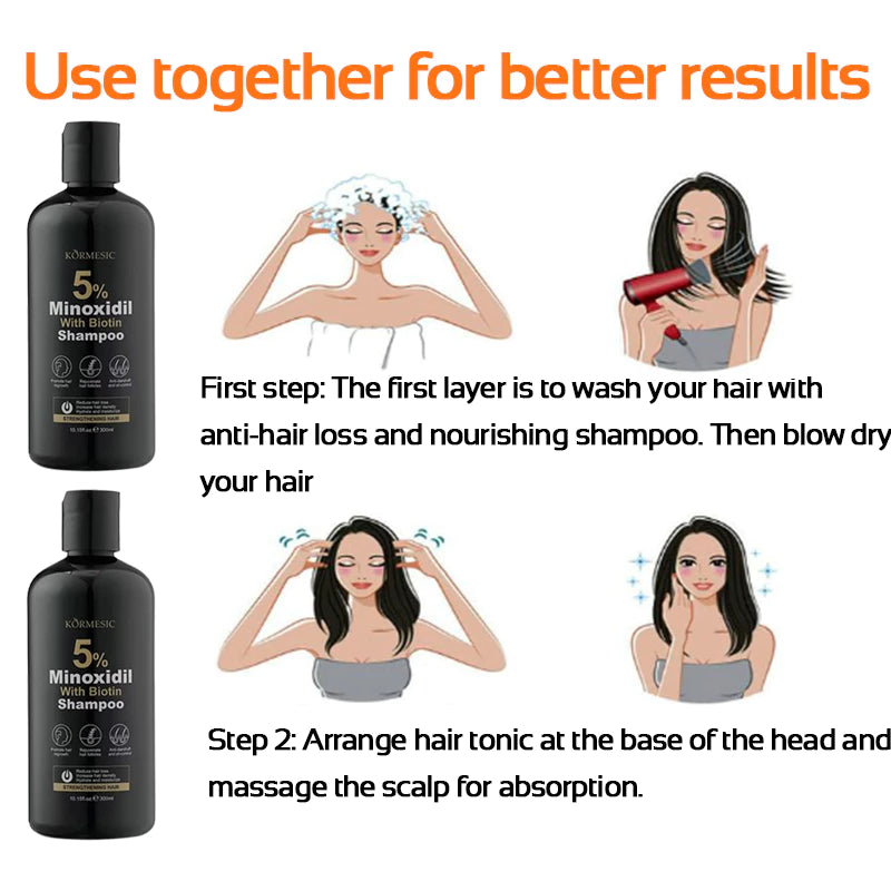 Minoxidil 5% Hair Grower Shampoo with Biotin for Hair Loss Treatment Regrowth Hair