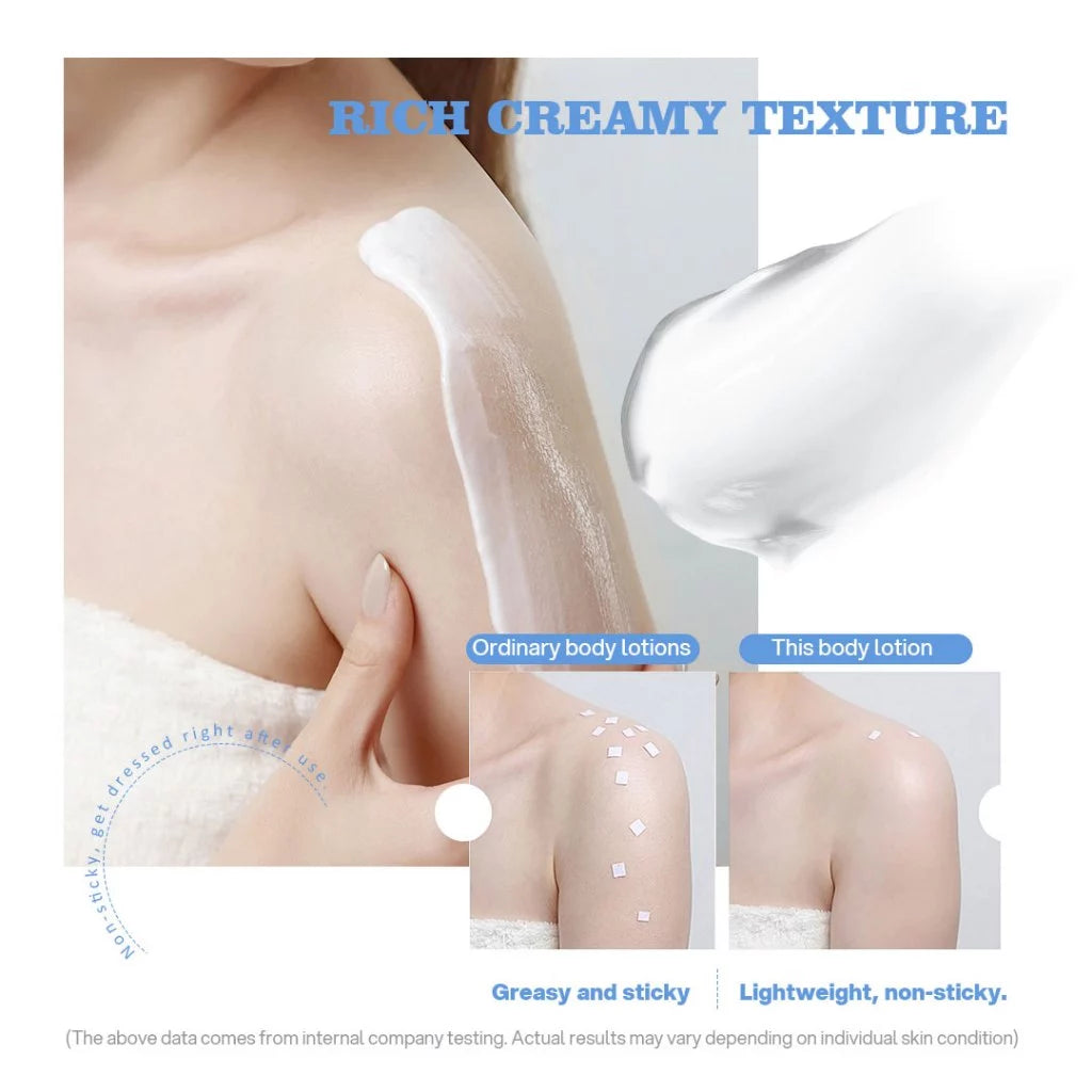 Shawill Double Whitening Repair Body Lotion Set Niacinamide Retinol Moisturizing Body Care 300ml