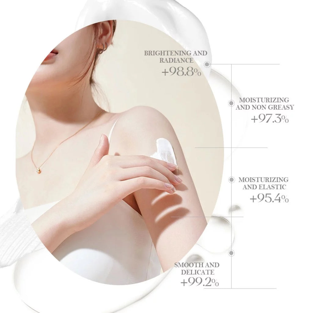Shawill Double Whitening Repair Body Lotion Set Niacinamide Retinol Moisturizing Body Care 300ml