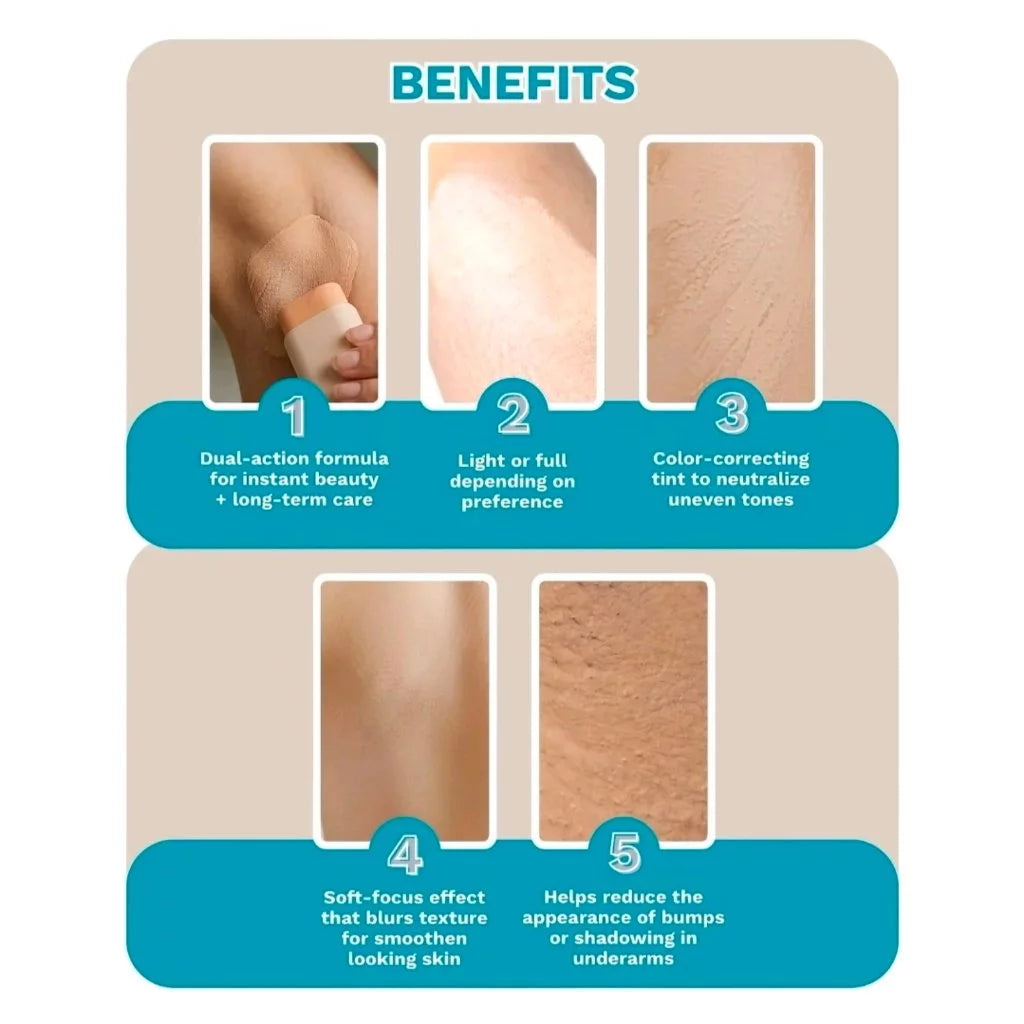 Deoflex Deodorant Concealer Stick by Mixtrue Beauty Controls Body Odor Instant Flawless Underarm