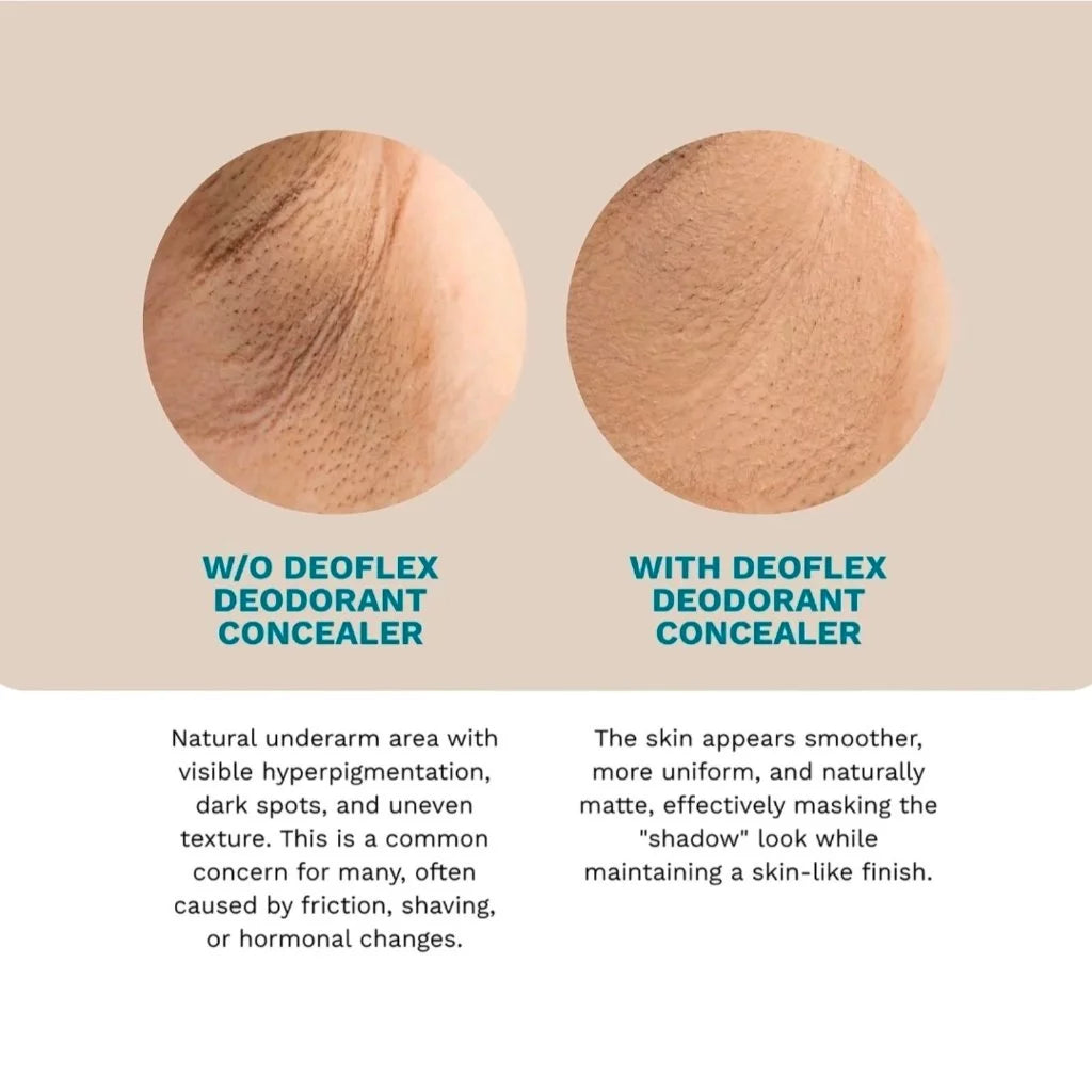 Deoflex Deodorant Concealer Stick by Mixtrue Beauty Controls Body Odor Instant Flawless Underarm