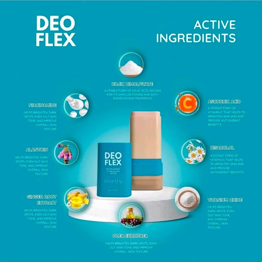 Deoflex Deodorant Concealer Stick by Mixtrue Beauty Controls Body Odor Instant Flawless Underarm