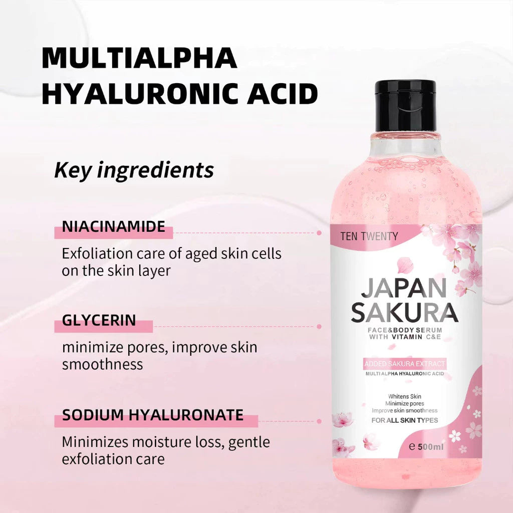 TEN TWENTY AHA Niacinamide Face Body Serum Whitening Essence Moisturizing Rejuvenating Skin