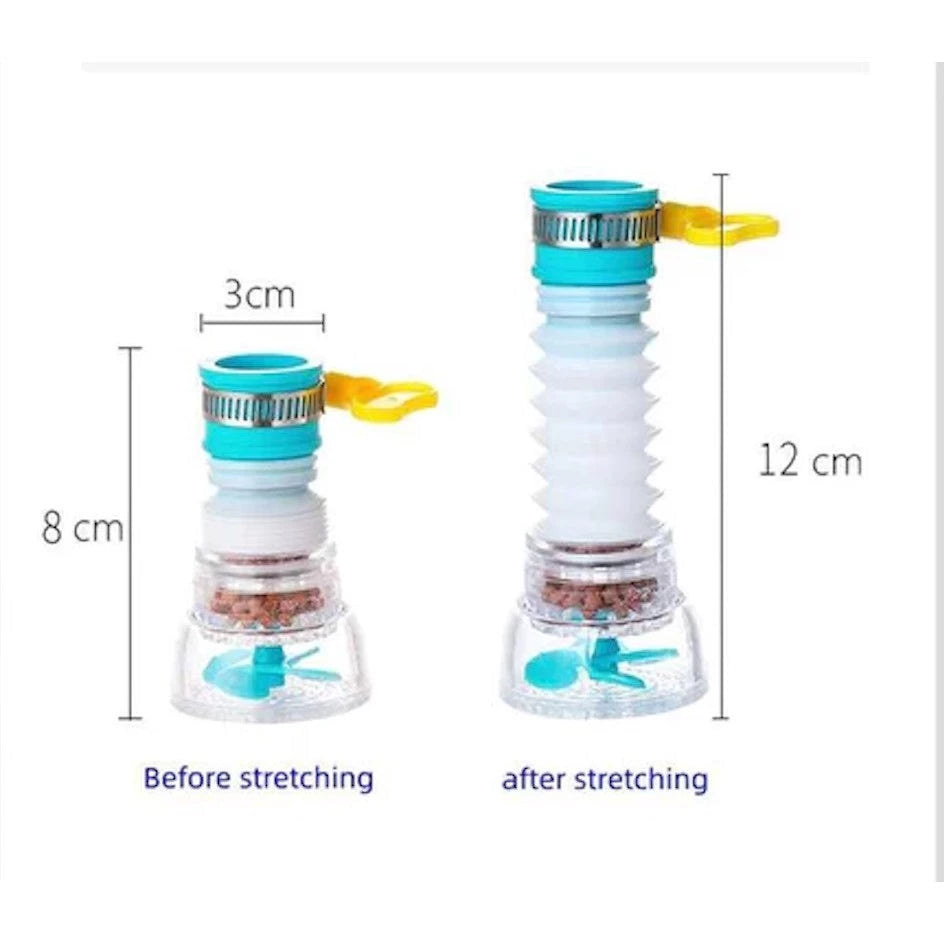 360 Degree Rotation Faucet Filter with Splash Proof Water Filter for Kitchen and Bathroom - Plastic