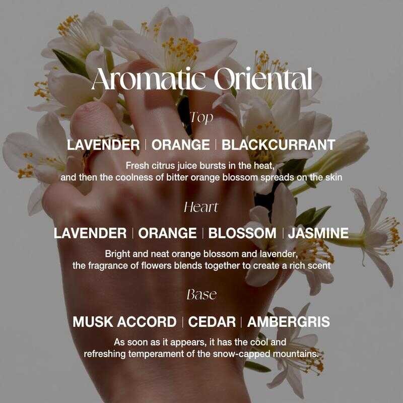 O.Two.O WONDERLAND GARDEN PARFUM (Round Bottle Series )Long-Lasting Fragrance Soft Not Pungent