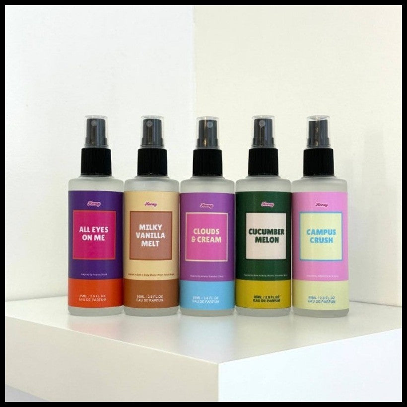 ANNEY PERFUME SERIES OIL BASED FRAGRANCE.