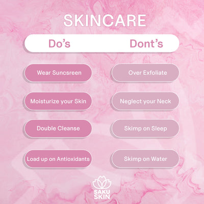 SAKU SKIN BY BLOOM PROJECT Every Single Day Sunscreen | Re Fresh Protect Mist LOISA, CIELO & JACKIE